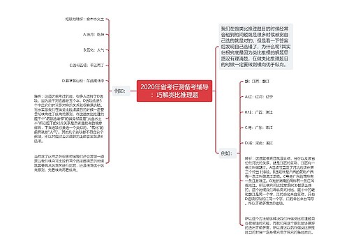 2020年省考行测备考辅导：巧解类比推理题