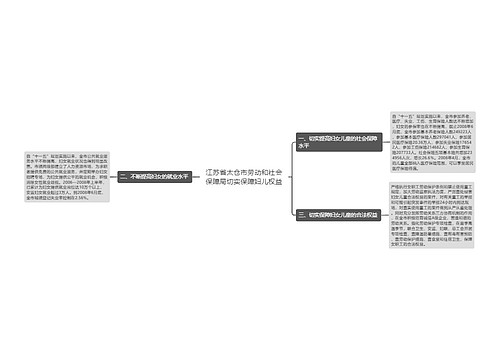 江苏省太仓市劳动和社会保障局切实保障妇儿权益