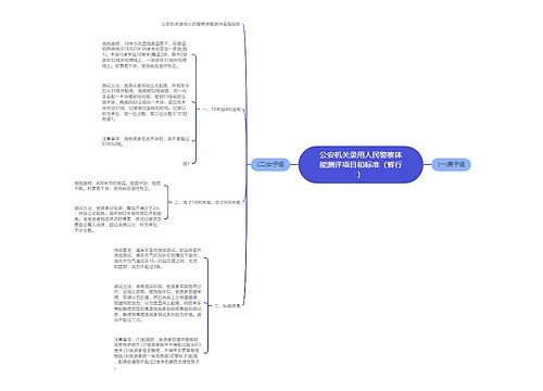 公安机关录用人民警察体能测评项目和标准（暂行）