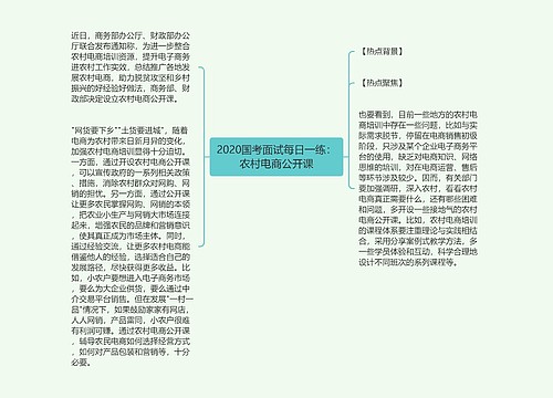 2020国考面试每日一练：农村电商公开课