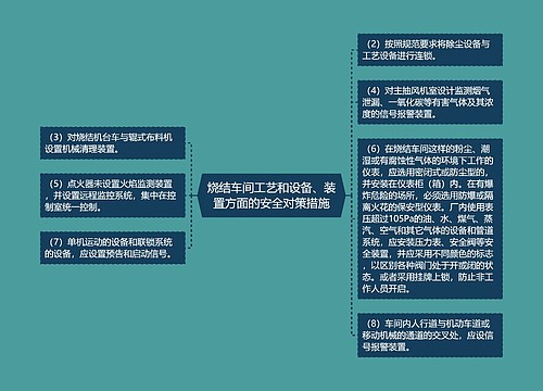 烧结车间工艺和设备、装置方面的安全对策措施