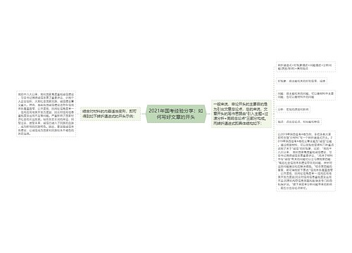 2021年国考经验分享：如何写好文章的开头