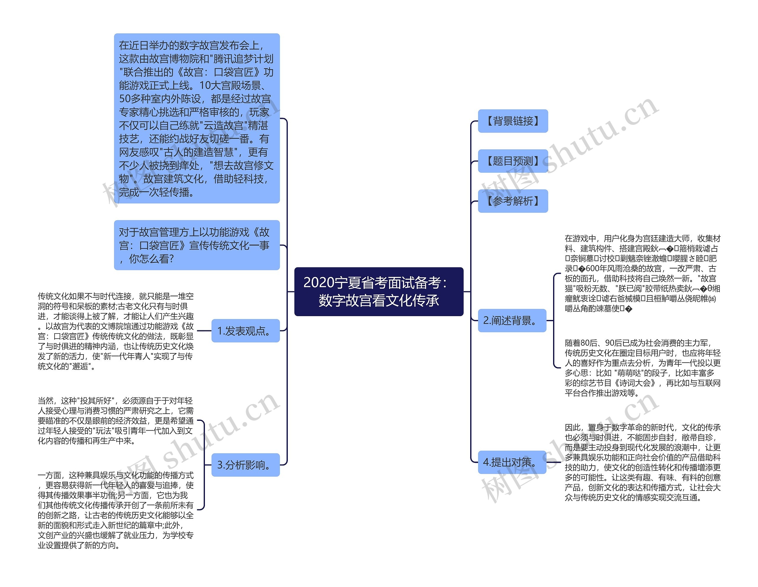 2020宁夏省考面试备考：数字故宫看文化传承