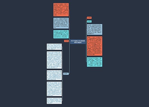 2021年国考公务员省考备考练习面试类