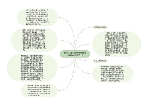 鲁甸车祸10伤者病情稳定　遇难者遗体已火化