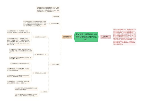 面试话题：提高农村小学教育设备完善环境你怎么看？