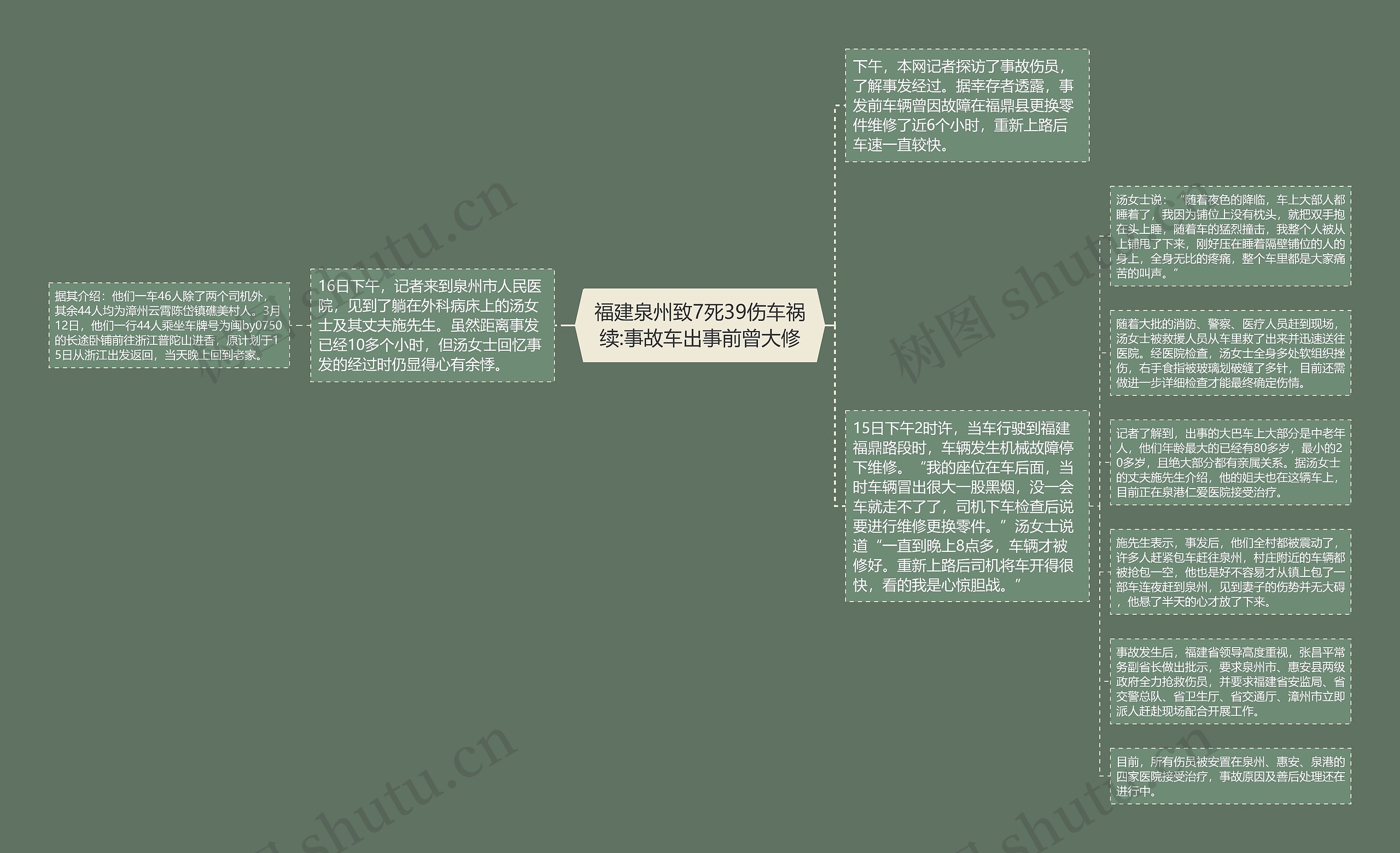 福建泉州致7死39伤车祸续:事故车出事前曾大修