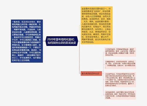2020年国考结构化面试：如何保持合适的面试坐姿