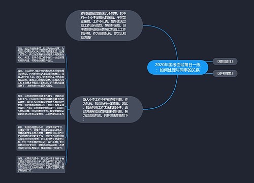 2020年国考面试每日一练：如何处理与同事的关系