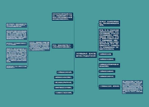 2020面试热点：坚决打赢剩下的2.2%食品不安全率