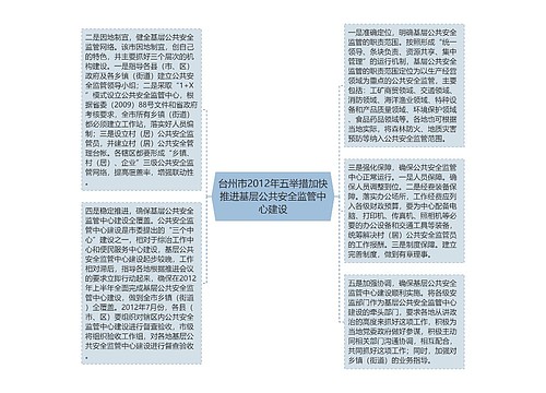 台州市2012年五举措加快推进基层公共安全监管中心建设
