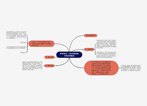 备考指导：公务员面试备考常识类解读