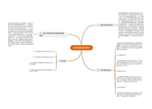 安全保证金交多少