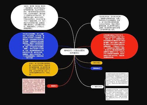 备考技巧：从面试试题找出关键词汇