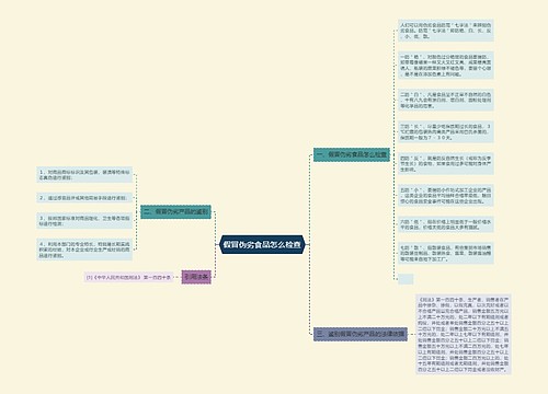 假冒伪劣食品怎么检查