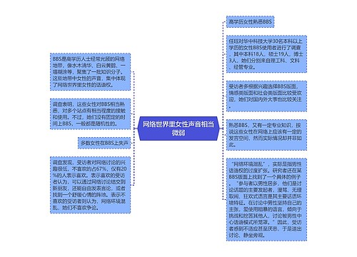 网络世界里女性声音相当微弱