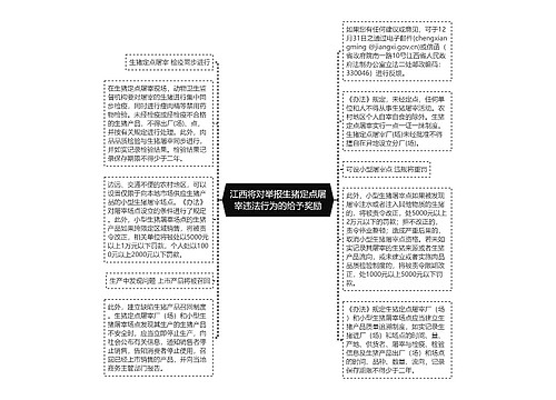 江西将对举报生猪定点屠宰违法行为的给予奖励