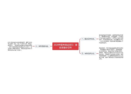 2020年国考面试技巧：提前准备好证件