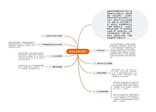 食品安全责任重大