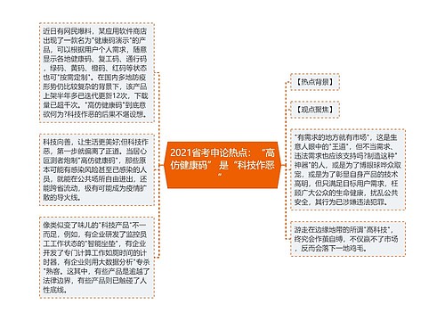 2021省考申论热点：“高仿健康码” 是“科技作恶”