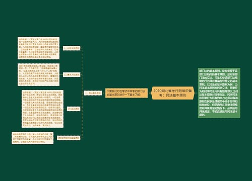 2020湖北省考行测常识备考：民法基本原则