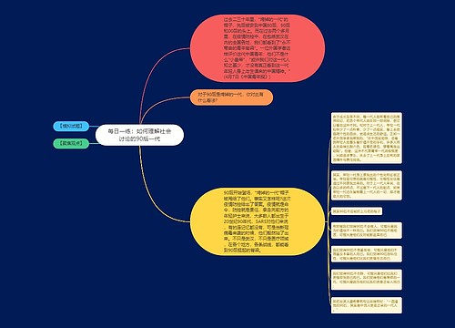 每日一练：如何理解社会讨论的90后一代