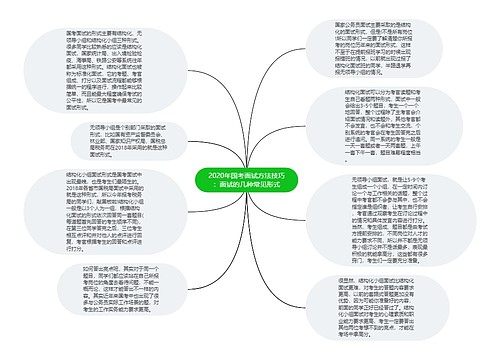 2020年国考面试方法技巧：面试的几种常见形式