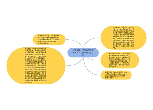 老师指导：2021年国考备考周期长，要学会调整心态