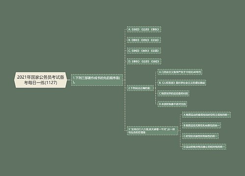 2021年国家公务员考试备考每日一练(1127)