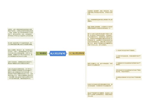 私人可以开矿吗