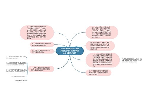 长春市人民政府关干加强文化娱乐场所和桑拿洗浴业治安管理的通告