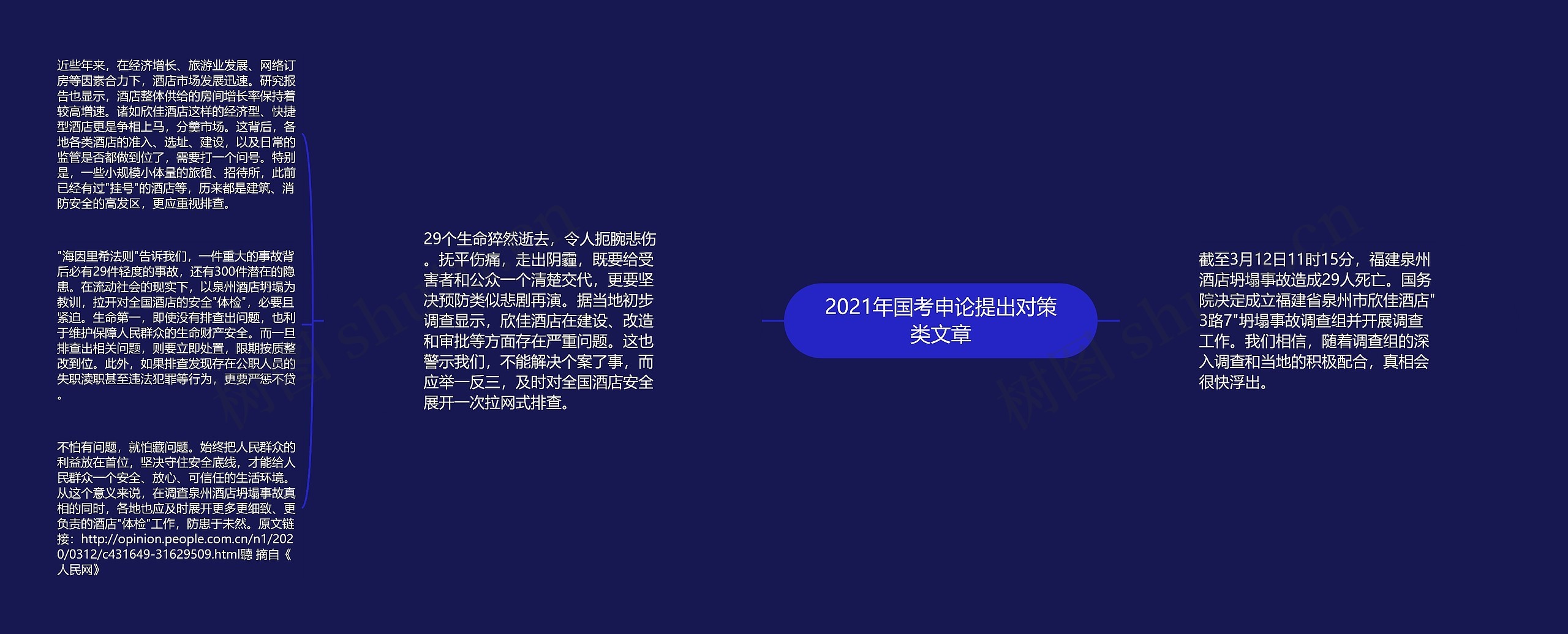 2021年国考申论提出对策类文章