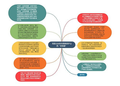 我国出台综合措施保护山西“老陈醋”