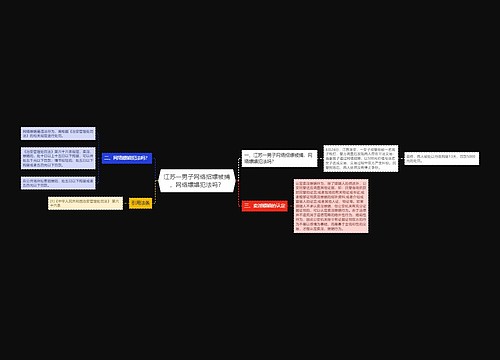 江苏一男子网络招嫖被捕，网络嫖娼犯法吗？