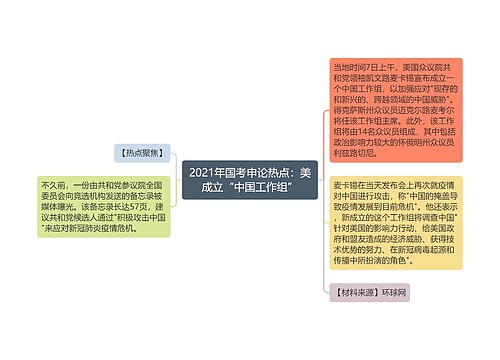 2021年国考申论热点：美成立“中国工作组”