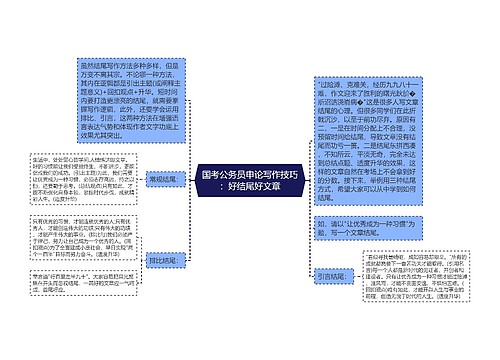 国考公务员申论写作技巧：好结尾好文章