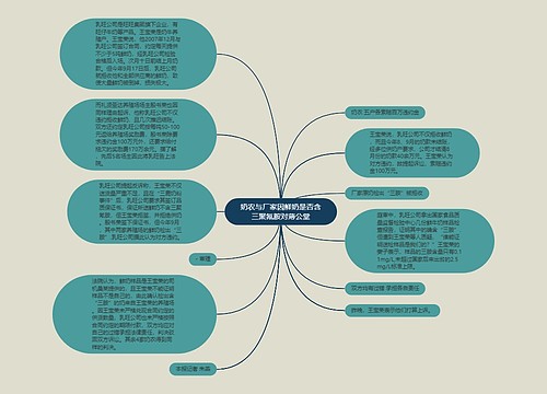 奶农与厂家因鲜奶是否含三聚氰胺对薄公堂