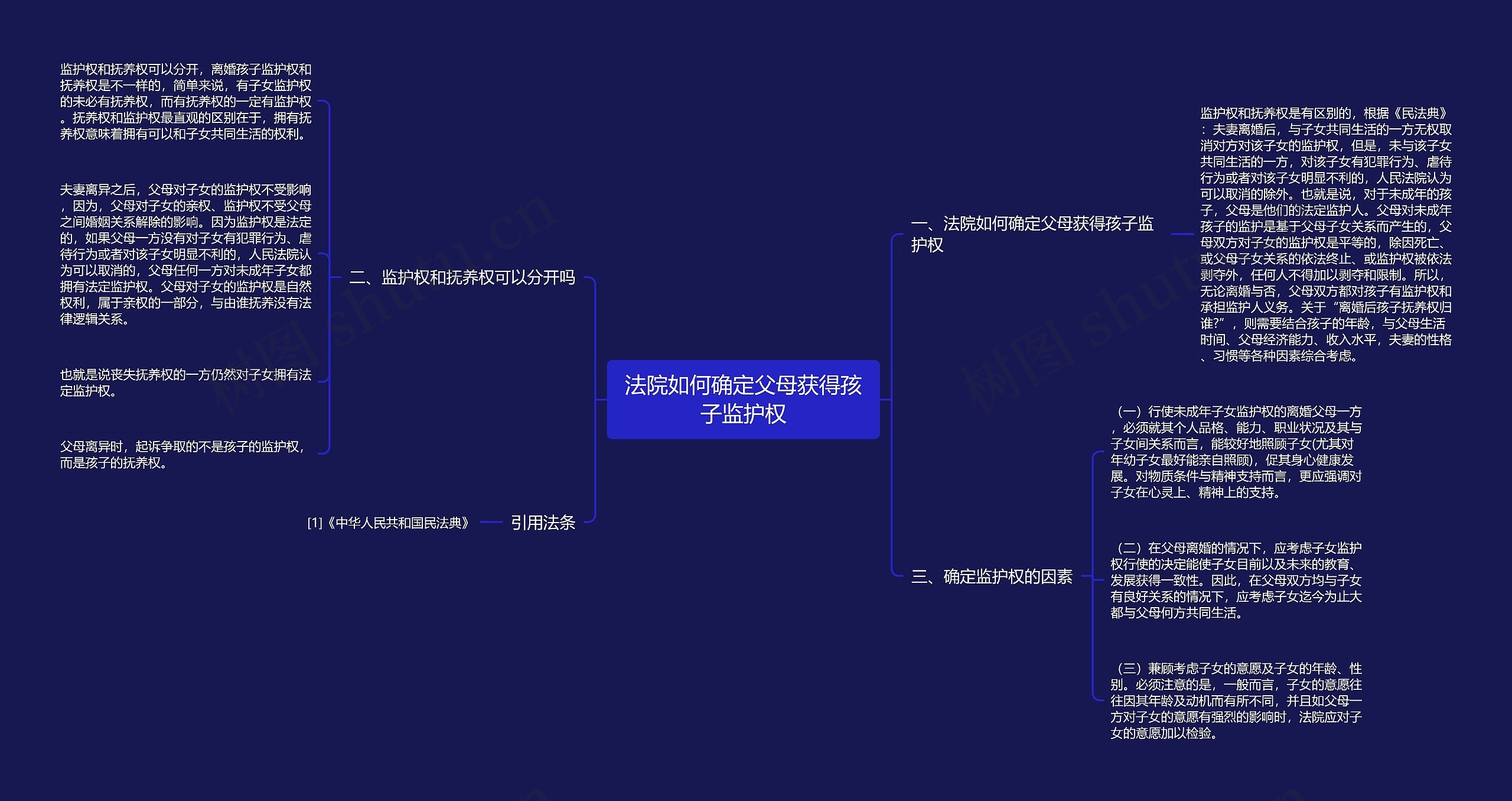 法院如何确定父母获得孩子监护权