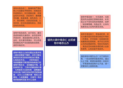 猫肉火锅中毒身亡 出现食物中毒怎么办