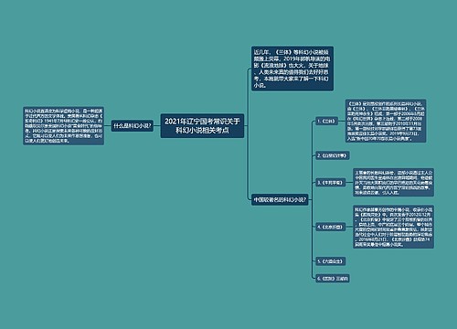 2021年辽宁国考常识关于科幻小说相关考点