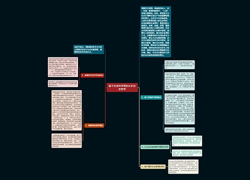 基于安全科学理论认识安全哲学