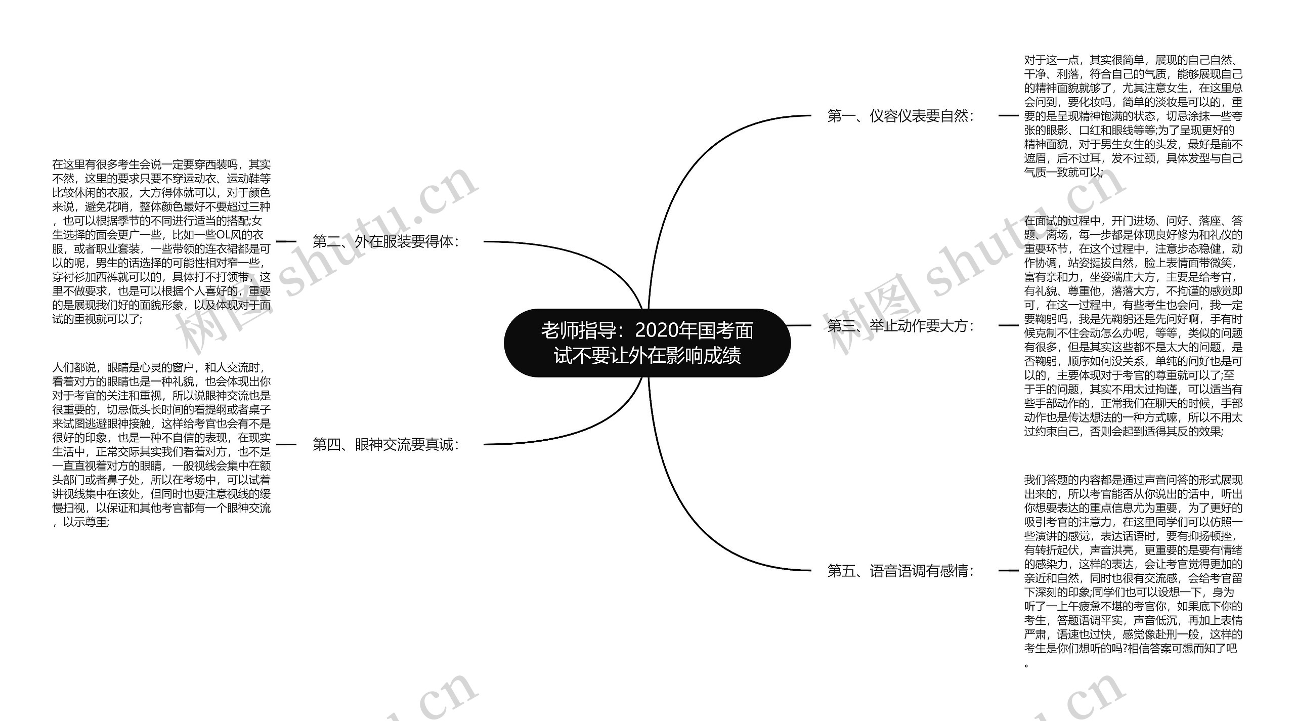 老师指导：2020年国考面试不要让外在影响成绩