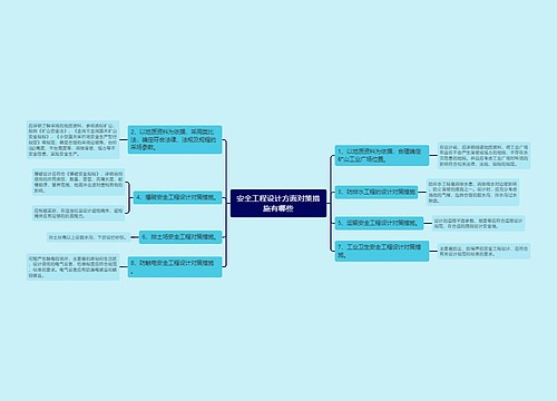 安全工程设计方面对策措施有哪些