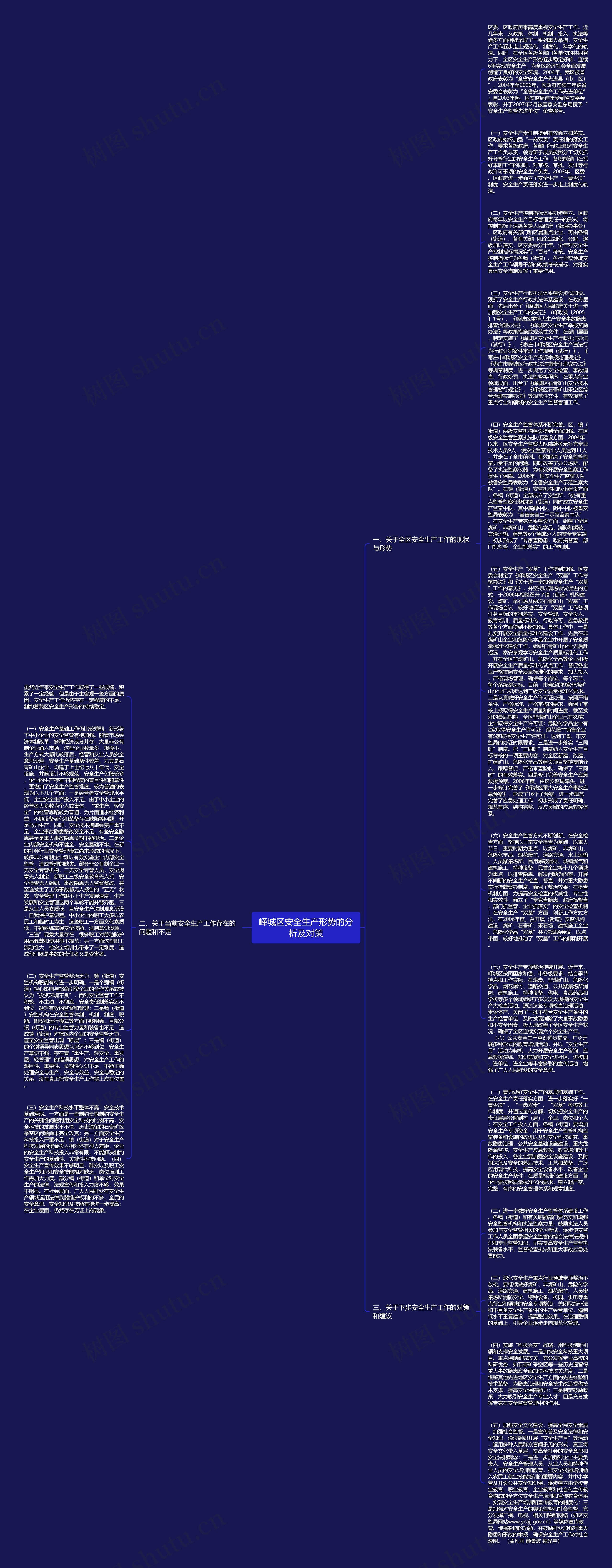 峄城区安全生产形势的分析及对策思维导图