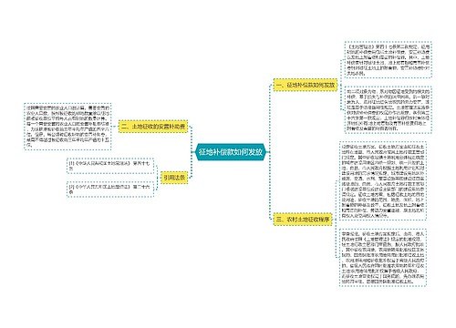 征地补偿款如何发放