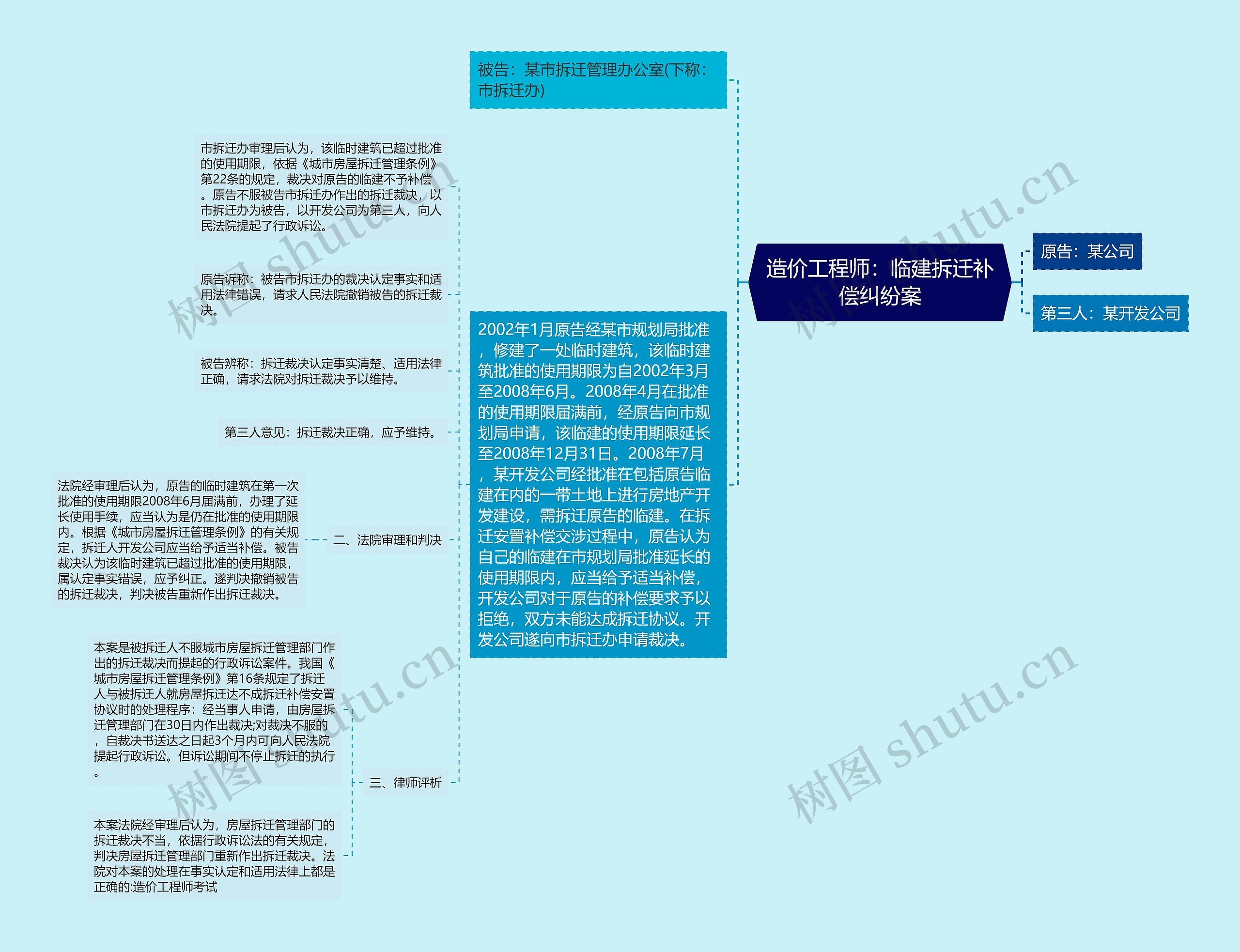 造价工程师：临建拆迁补偿纠纷案