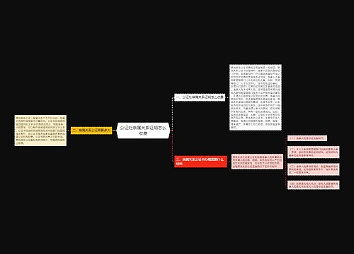 公证处亲属关系证明怎么收费