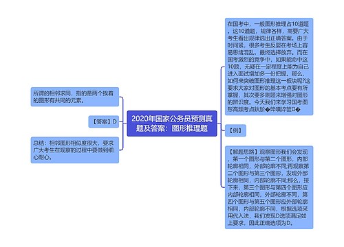 2020年国家公务员预测真题及答案：图形推理题