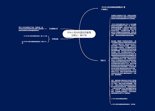 中华人民共和国药品管理法释义：第57条