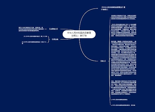 中华人民共和国药品管理法释义:第57条 中华人民共和国药品管理法释义:第57条